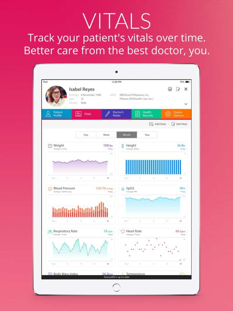 Vitals and Track Patients App Software