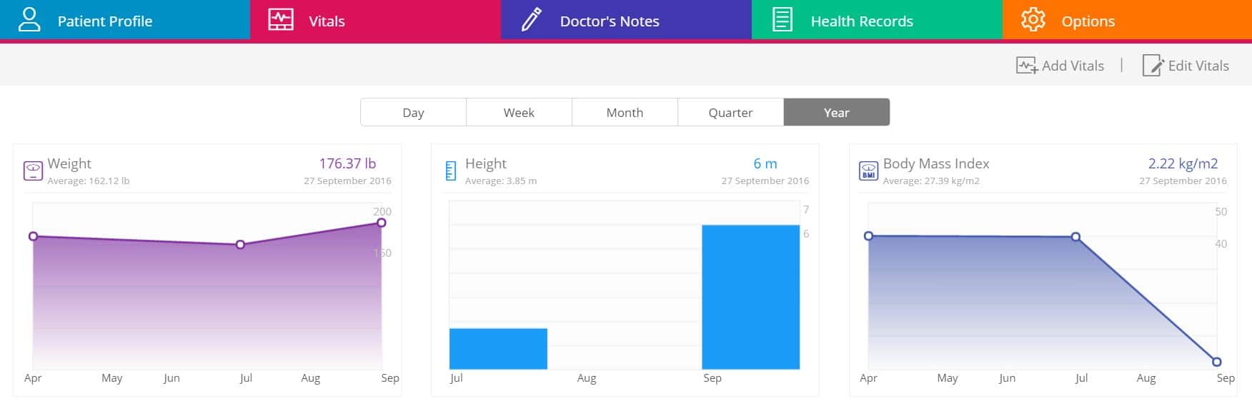 SeriousMD emr smart charts