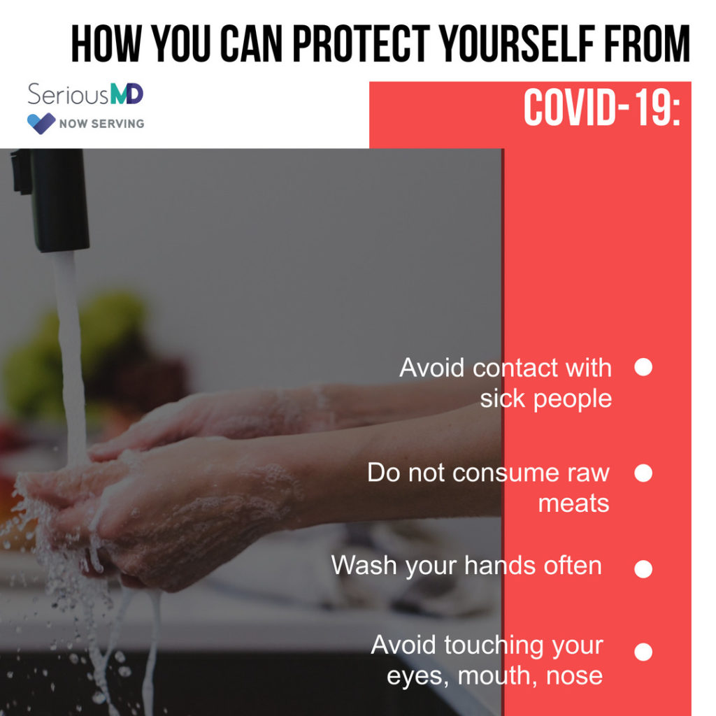 how to protect yourself from covid